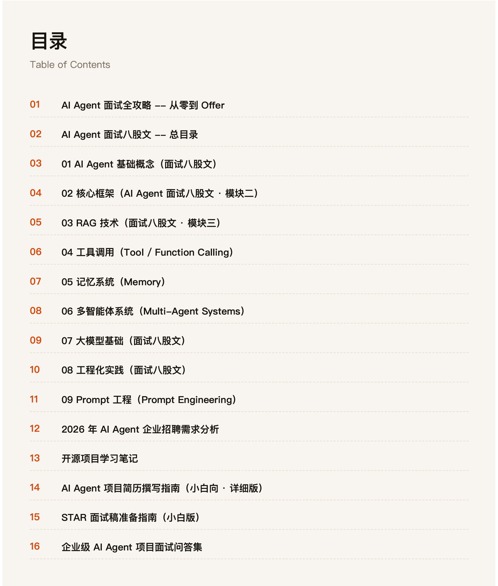 AI Agent 面试全攻略完整目录截图